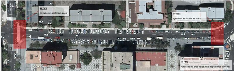 Centro-Ifara acomete obras de mejora de la accesibilidad y la seguridad vial en el distrito